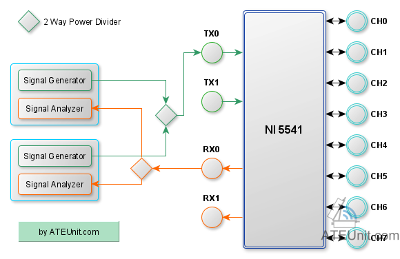 ni5541withdivider.png