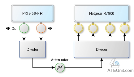 ni5644_r7800_divider.png